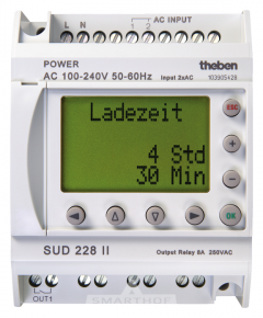 SUD 228 II