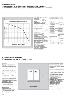 1252UDE Клавишный диммер, сдвоенный