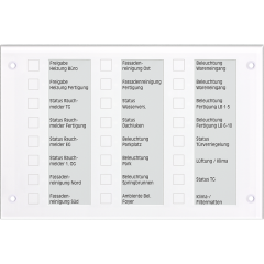 MBT2424WW Сигнальная панель
