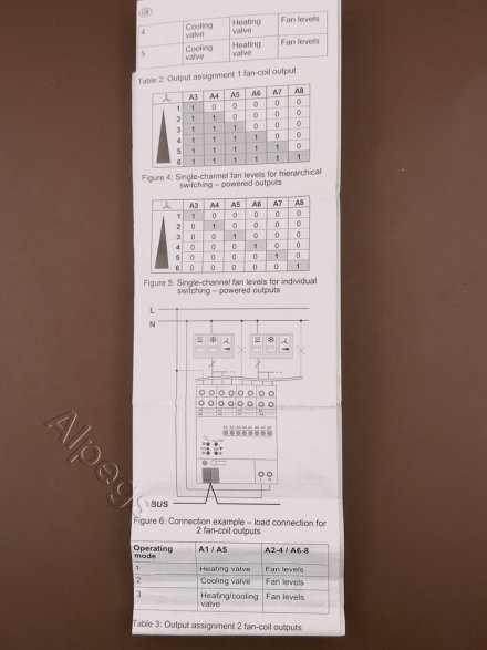 FCA2REGHE KNX Fan-Coil-актуатор (2-канальный?)