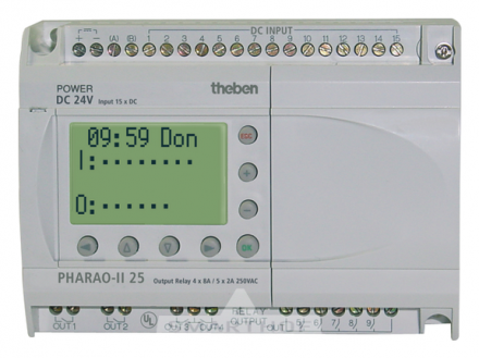 PHARAO-II 25 (DC)